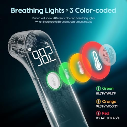 Thermometer for Adults and Kids