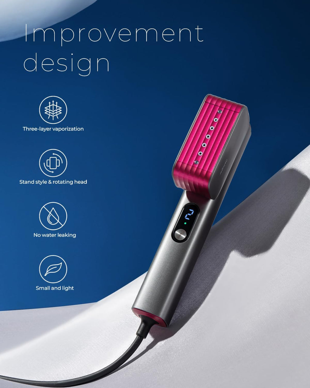 Smart Handheld Steamer for Clothes