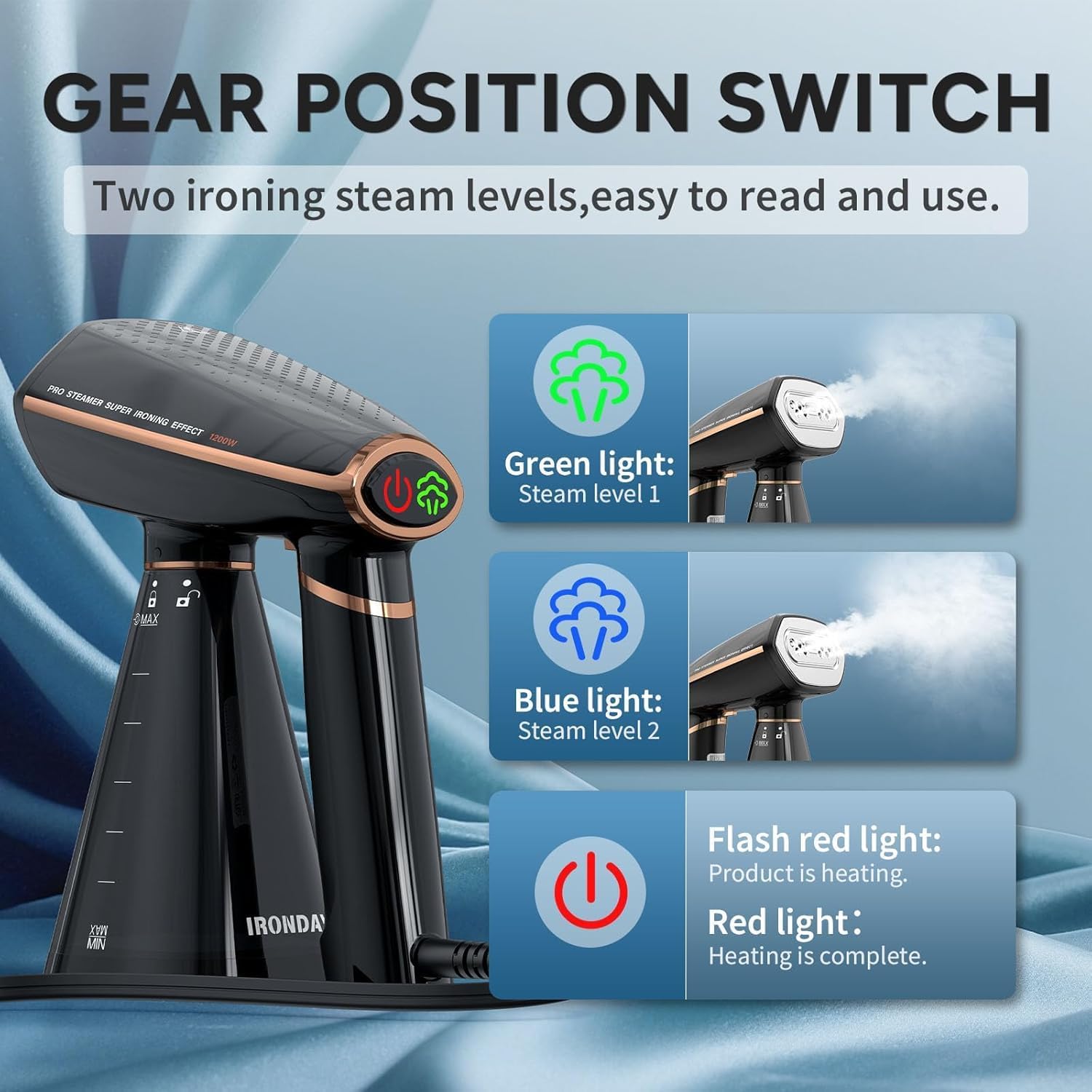 Steamer for Clothes, 1200W Portable